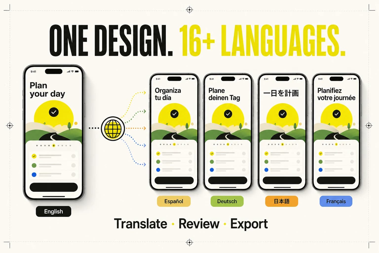 One App Store screenshot design adapted into Spanish, German, Japanese, and French versions