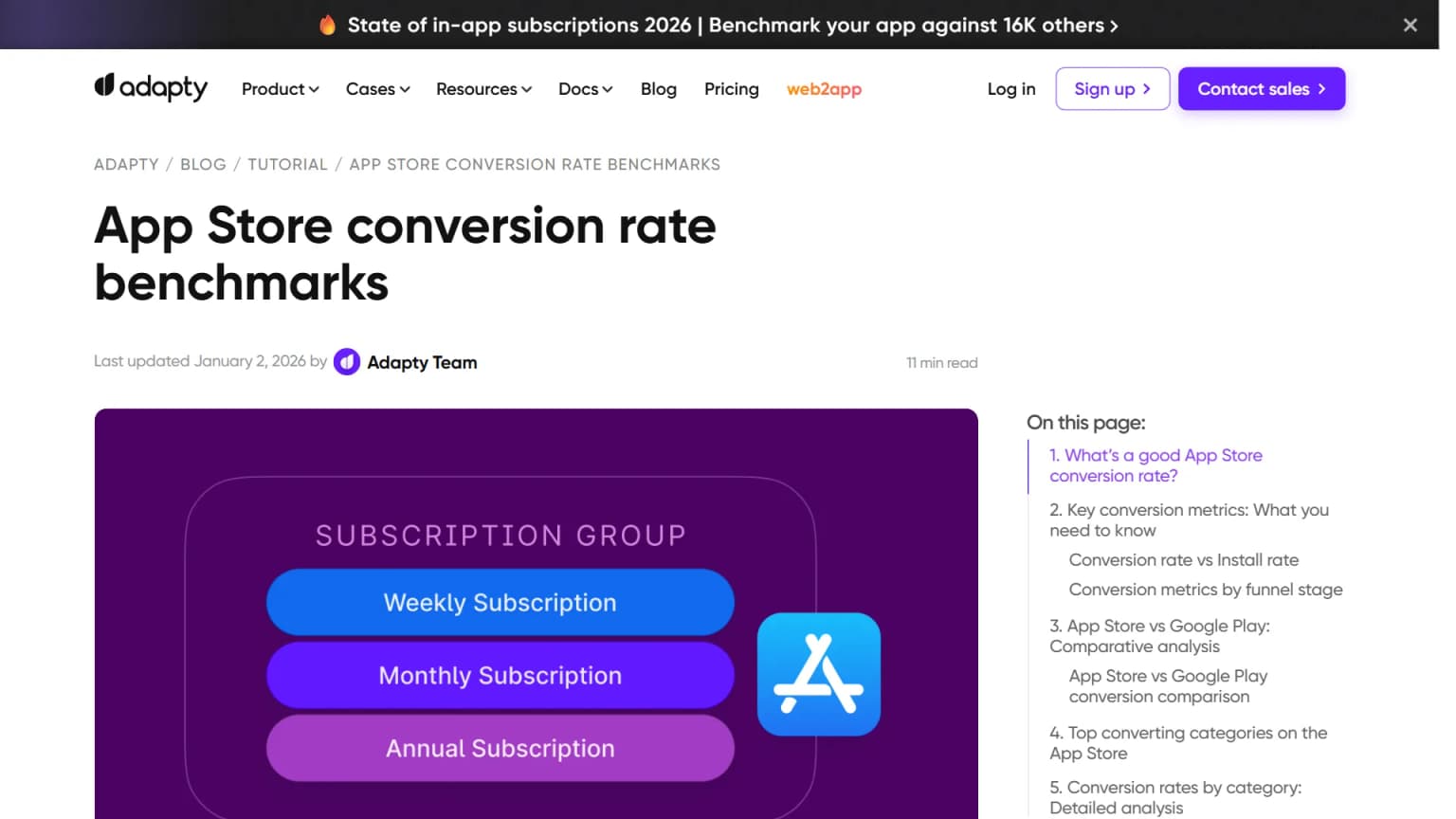 Adapty blog page App Store conversion rate benchmarks, showing the article title and table of contents.