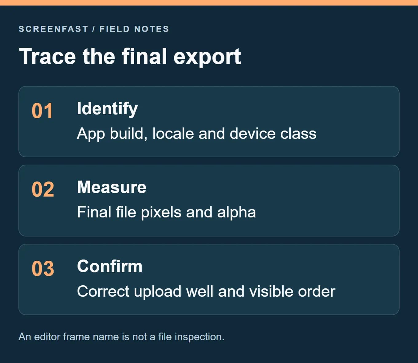 Trace the final export. An editor frame name is not a file inspection.