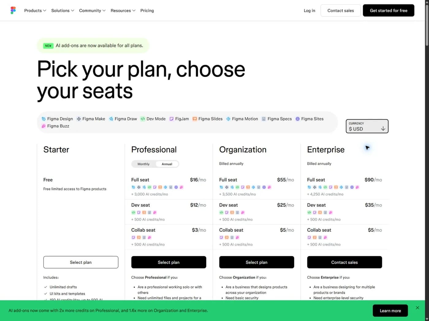 Figma pricing with US dollars selected, showing different seat types and the annual Professional Full seat price.