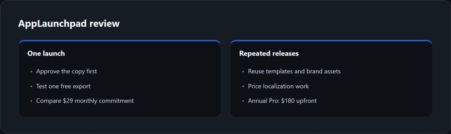 One-launch and repeated-release buying criteria