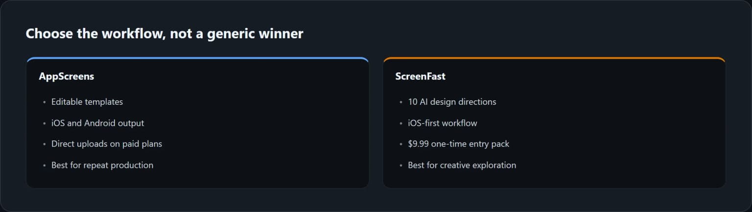 AppScreens vs ScreenFast workflow fit