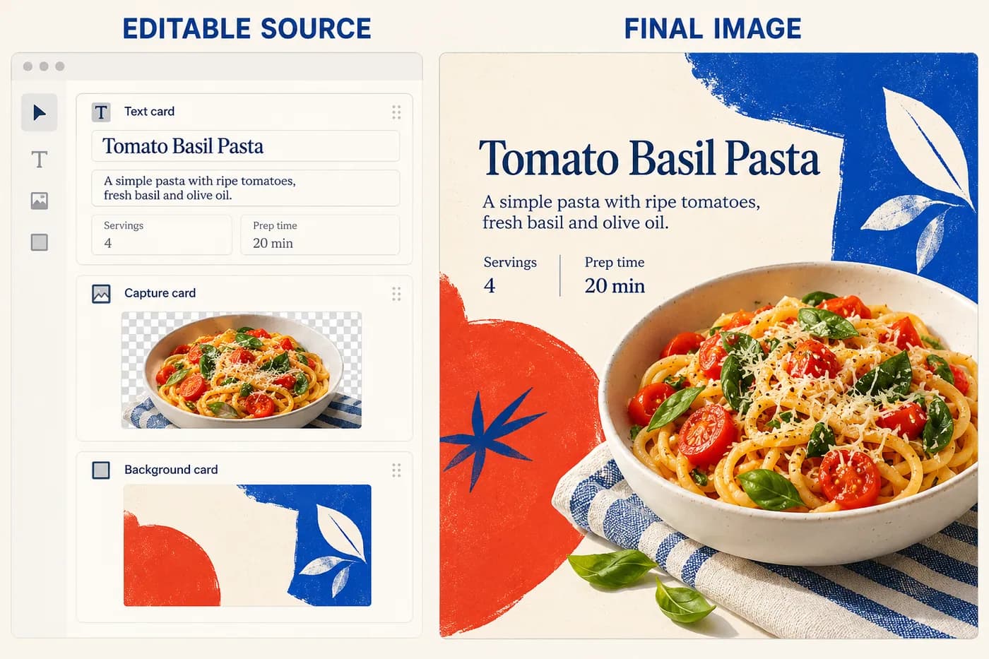 Editable design ingredients are separate from a flattened final image.
