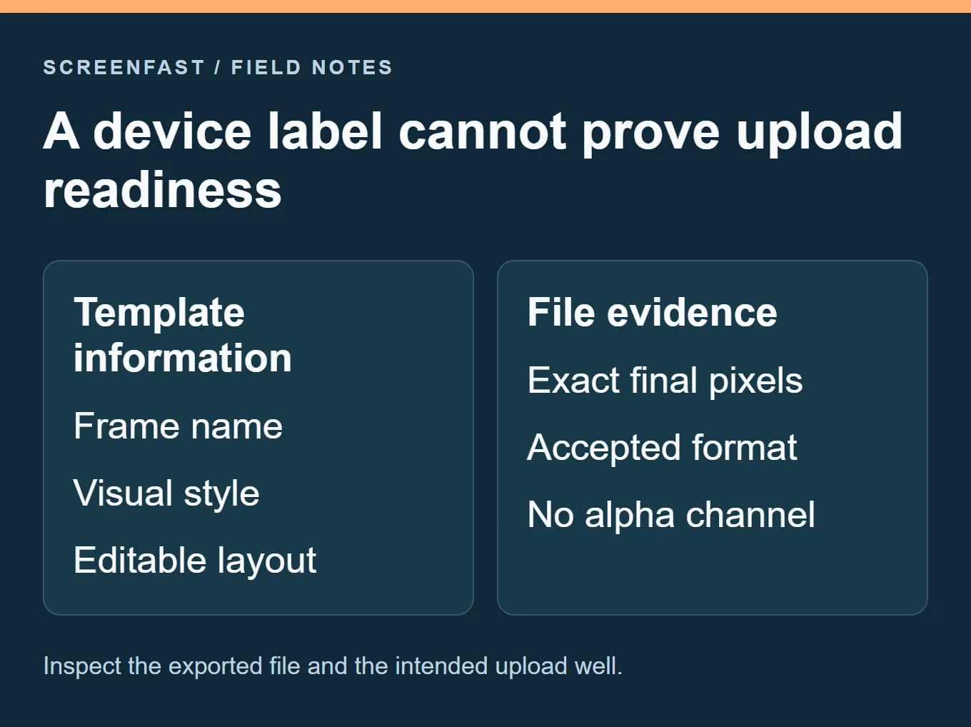 A device label cannot prove upload readiness. Inspect the exported file and the intended upload well.