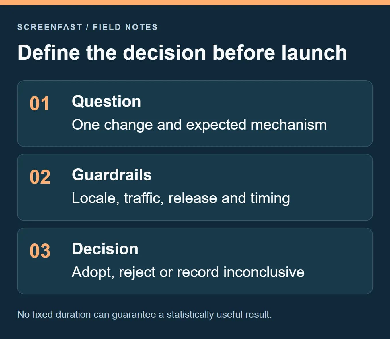 Define the decision before launch. No fixed duration can guarantee a statistically useful result.