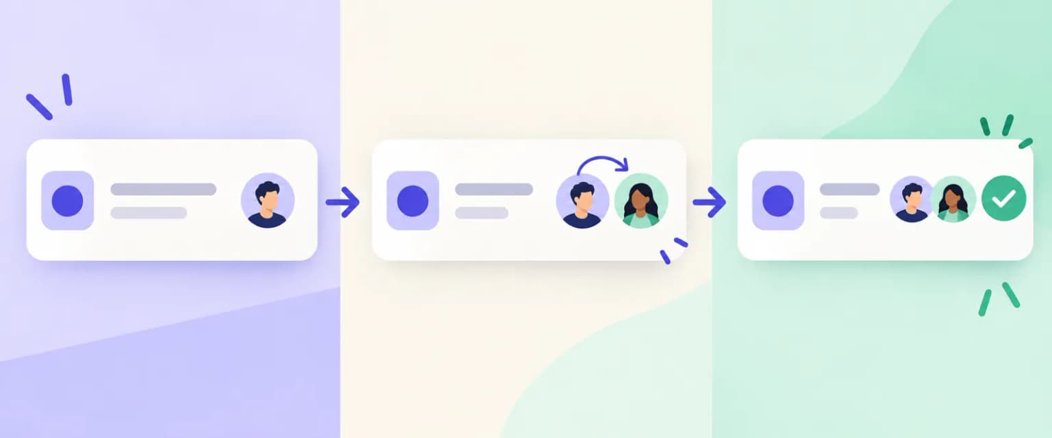 Illustrative team-task handoff from assignee through transfer to completed work.