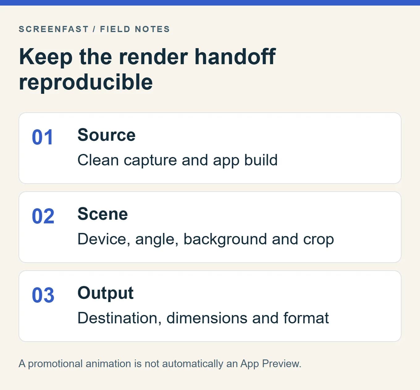 Keep the render handoff reproducible. A promotional animation is not automatically an App Preview.
