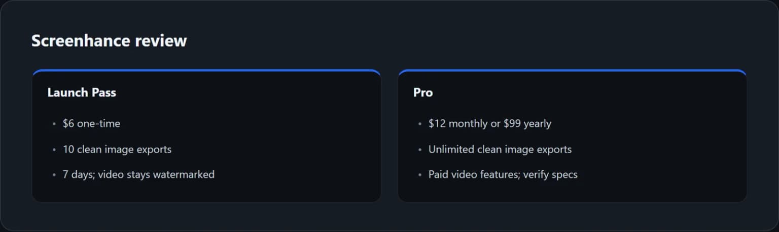 Launch Pass and Pro compared by commitment and export allowance