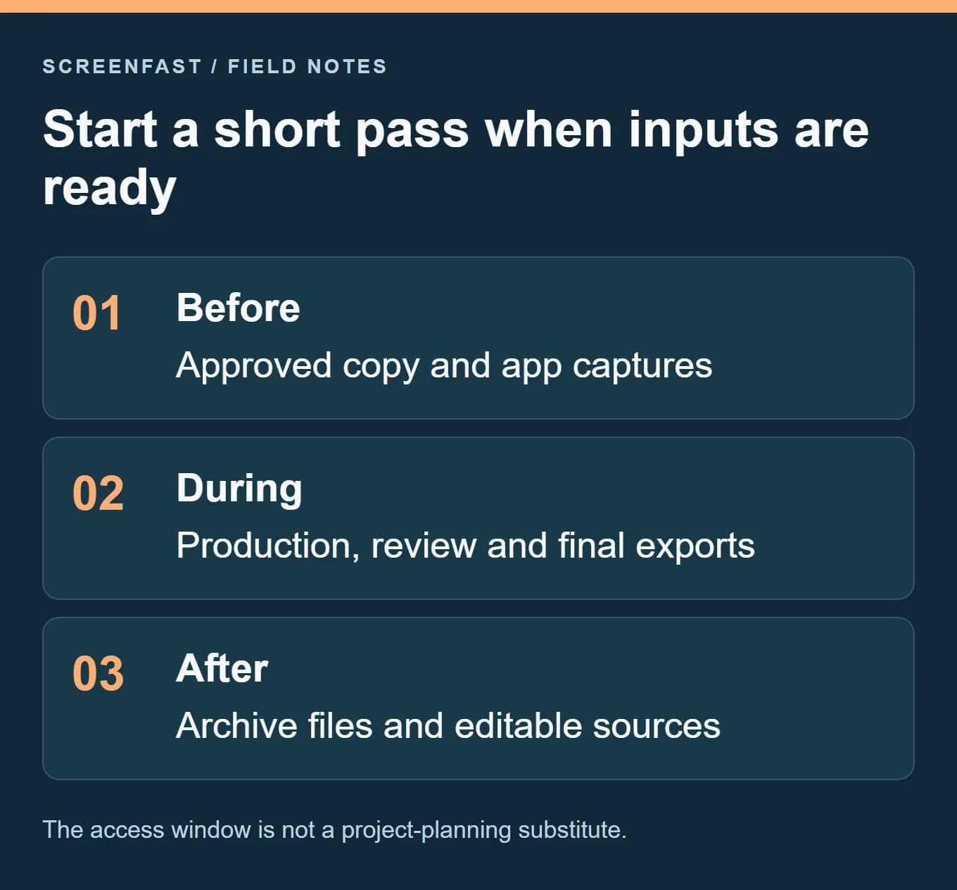 Start a short pass when inputs are ready. The access window is not a project-planning substitute.