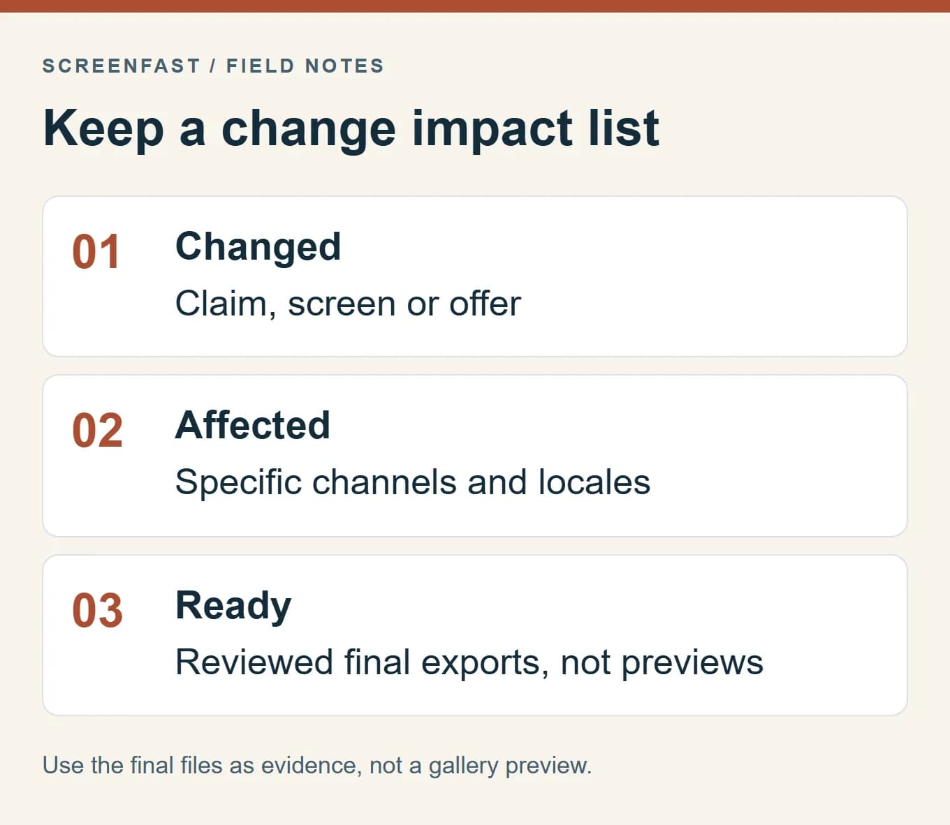 Keep a change impact list. Use the final files as evidence, not a gallery preview.