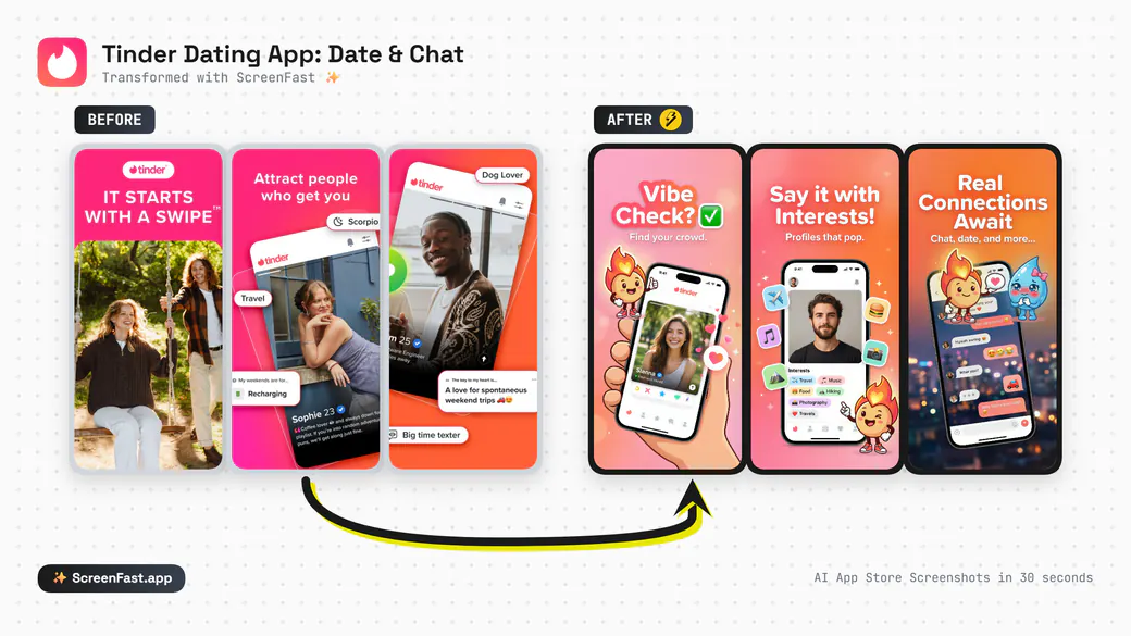 ScreenFast App Store screenshot transformation example 1